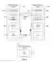 Fig. 05 - Spatially enabled secure communications