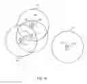 Fig. 03 - Spatially enabled secure communications