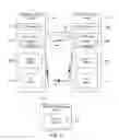 Fig. 05 - Spatially enabled secure communications