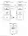 Fig. 06 - Spatially enabled secure communications