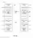 Fig. 08 - Spatially enabled secure communications