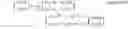 Fig. 54 - Precoding method, precoding device