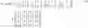 Fig. 13 - Transmission modes and signaling for uplink MIMO support or single TB dual-layer transmission in LTE uplink