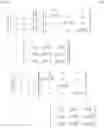 Fig. 20 - Transmission modes and signaling for uplink MIMO support or single TB dual-layer transmission in LTE uplink