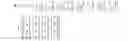 Fig. 25 - Transmission modes and signaling for uplink MIMO support or single TB dual-layer transmission in LTE uplink