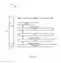 Fig. 06 - Linear precoding in full-dimensional MIMO systems and dynamic vertical sectorization