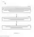 Fig. 11 - Linear precoding in full-dimensional MIMO systems and dynamic vertical sectorization