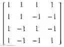 Fig. 253 - Method and terminal for feeding back channel state information