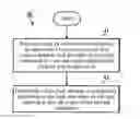 Fig. 01 - Codebook feedback method and apparatus for multiple-antenna channel in MIMO system