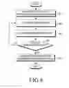 Fig. 06 - Method and apparatus for adaptive beam hopping in multi cell multi user communication system
