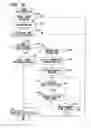 Fig. 19 - Relay apparatus