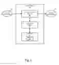 Fig. 03 - Aircraft-noded data communication network