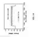 Fig. 16 - Recovering data from quadrature phase shift keying modulated optical signals