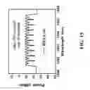 Fig. 17 - Recovering data from quadrature phase shift keying modulated optical signals
