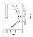 Fig. 18 - Recovering data from quadrature phase shift keying modulated optical signals