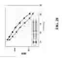 Fig. 22 - Recovering data from quadrature phase shift keying modulated optical signals