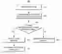Fig. 01 - Self interference cancellation