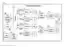 Fig. 01 - Coded imaging and multi-user communications systems