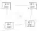 Fig. 01 - Method for improving short-term fairness and efficiency in wireless local area networks