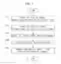Fig. 23 - Packet transmission and reception system, apparatus, and method