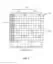 Fig. 03 - Mapping user data onto a time-frequency resource grid in a coordinated multi-point wireless communication system