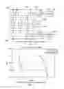 Fig. 06 - Transmitter and method of transmitting payload data, receiver and method of receiving payload data in an OFDM system