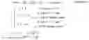 Fig. 03 - Method and device for decoding downlink data