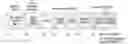 Fig. 01 - Method and device for transmitting channel status information in wireless access system