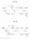 Fig. 17 - Method for transmitting control information and apparatus therefor