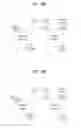 Fig. 19 - Method for transmitting control information and apparatus therefor