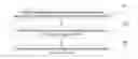 Fig. 01 - Superposition coding method, apparatus, and system