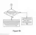 Fig. 05 - Full-duplex coordination system