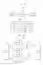 Fig. 13 - ENDECRYPTOR PREVENTING SIDE CHANNEL ATTACK, DRIVING METHOD THEREOF AND CONTROL DEVICE HAVING THE SAME