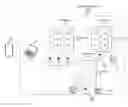Fig. 01 - Enhanced remote key management for an enterprise in a cloud-based environment