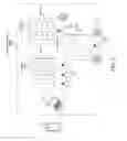 Fig. 03 - Enhanced remote key management for an enterprise in a cloud-based environment