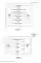 Fig. 07 - Enhanced remote key management for an enterprise in a cloud-based environment