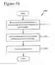 Fig. 12 - Quantum key distribution using card, base station and trusted authority