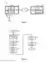 Fig. 02 - Password-based generation and management of secret cryptographic keys