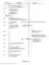 Fig. 04 - Password-based generation and management of secret cryptographic keys