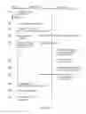 Fig. 05 - Password-based generation and management of secret cryptographic keys