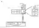 Fig. 01 - Private partition with hardware unlocking