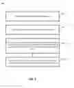 Fig. 04 - Private partition with hardware unlocking