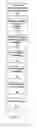 Fig. 02 - Methods for secure restoration of personal identity credentials into electronic devices