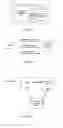 Fig. 06 - Methods for secure restoration of personal identity credentials into electronic devices