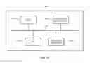 Fig. 10 - METHOD OF USING ONE DEVICE TO UNLOCK ANOTHER DEVICE