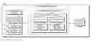 Fig. 01 - Virally distributable trusted messaging