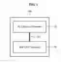 Fig. 02 - Apparatus for providing PUF-based hardware OTP and method for authenticating 2-factor using same