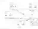 Fig. 01 - Message processing