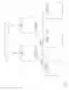 Fig. 02 - Message processing