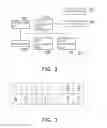 Fig. 03 - HOME CONTROL GATEWAY AND GATEWAY CONNECTION METHOD THEREOF